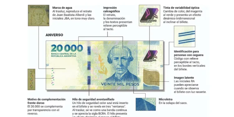 Nuevo billete de $20.000: cómo evitar falsificaciones y fraudes