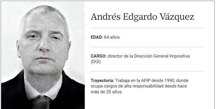 El dudoso ascenso que Andrés Vázquez le otorgó a su pareja a días de asumir