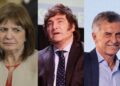 Encuesta bonaerense: 13 reprobados, libertario mejor que Milei; Macri cerca de Máximo K.