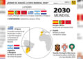 Mundial 2030: Sedes confirmadas y una propuesta que puede revolucionar la competencia