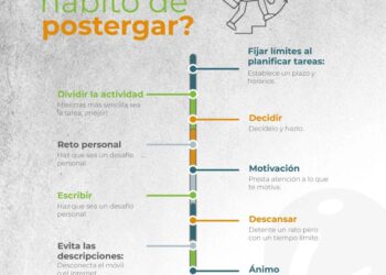 Motivos detrás de la procrastinación y sus implicaciones